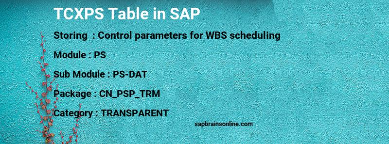 SAP TCXPS table