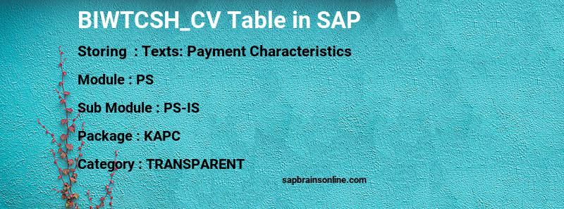 SAP BIWTCSH_CV table