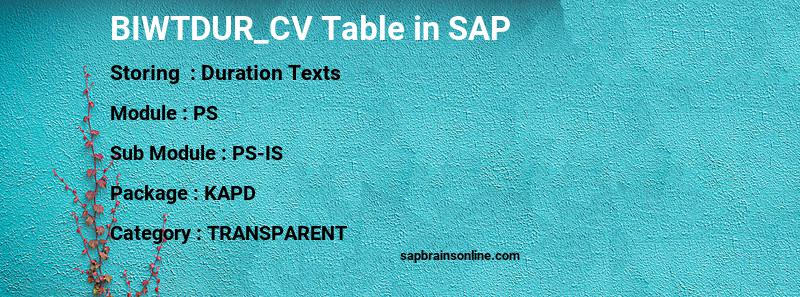 SAP BIWTDUR_CV table