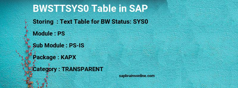 SAP BWSTTSYS0 table