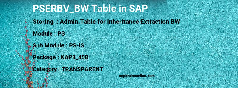 SAP PSERBV_BW table