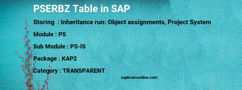 SAP PSERBZ table