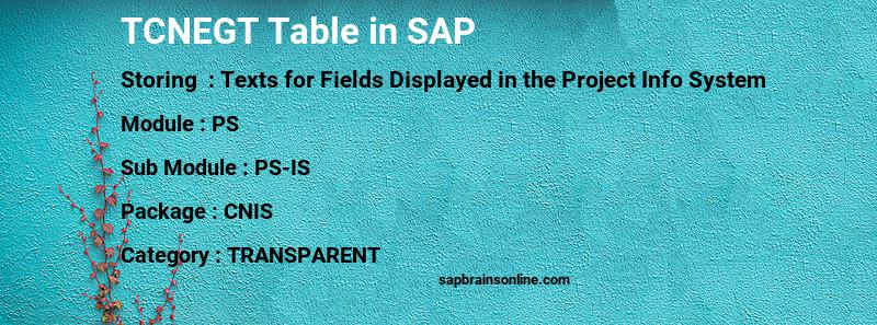 SAP TCNEGT table