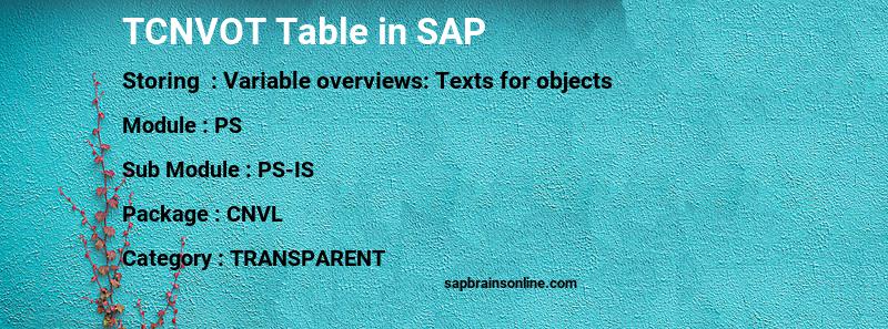 SAP TCNVOT table