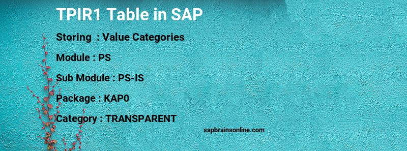 SAP TPIR1 table