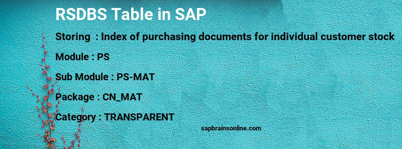 SAP RSDBS table