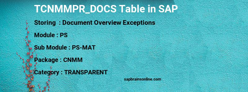 SAP TCNMMPR_DOCS table