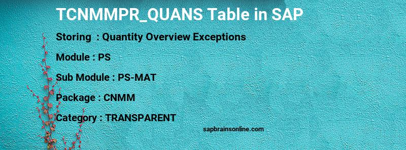 SAP TCNMMPR_QUANS table