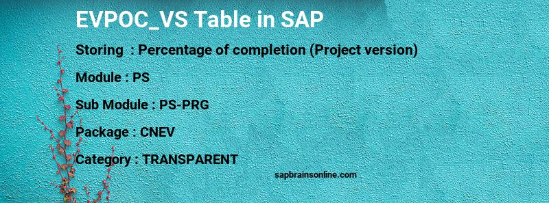 SAP EVPOC_VS table