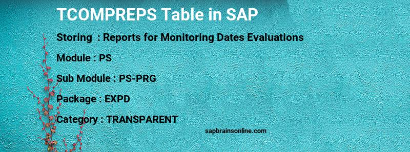 SAP TCOMPREPS table