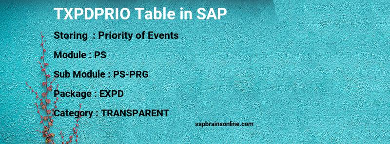 SAP TXPDPRIO table
