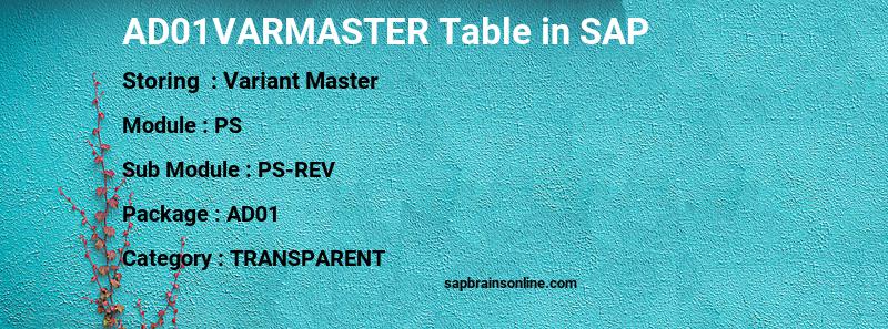 SAP AD01VARMASTER table