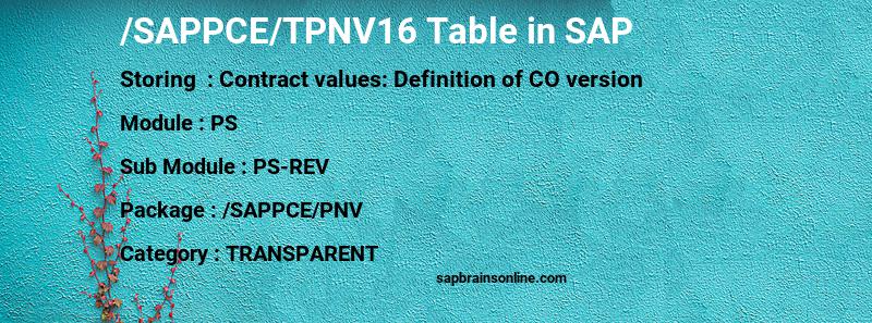 SAP /SAPPCE/TPNV16 table