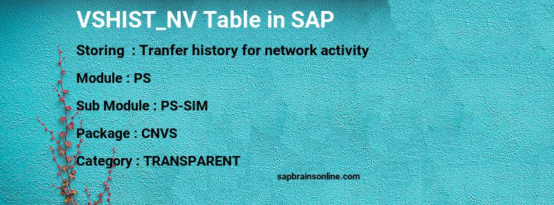 SAP VSHIST_NV table