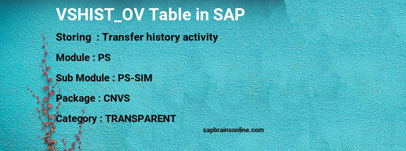 SAP VSHIST_OV table