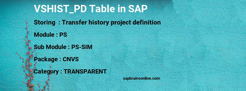 SAP VSHIST_PD table