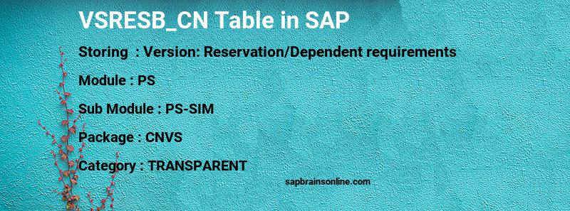 SAP VSRESB_CN table