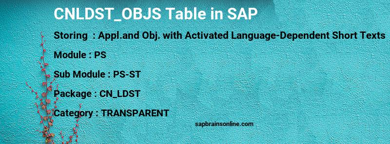 SAP CNLDST_OBJS table