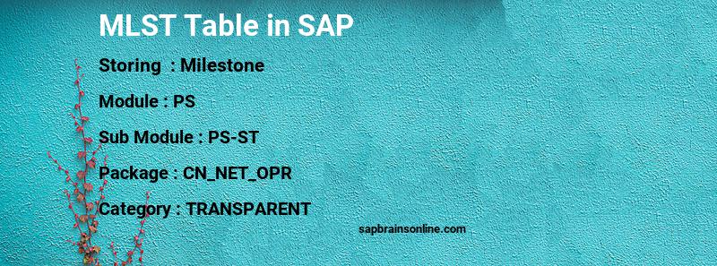SAP MLST table