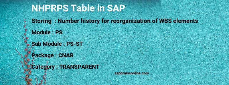 SAP NHPRPS table