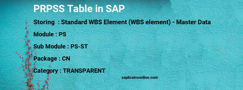 SAP PRPSS table