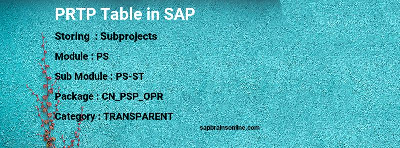 SAP PRTP table