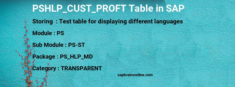 SAP PSHLP_CUST_PROFT table