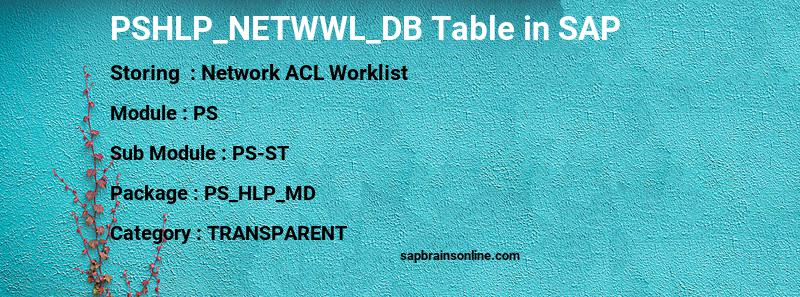SAP PSHLP_NETWWL_DB table