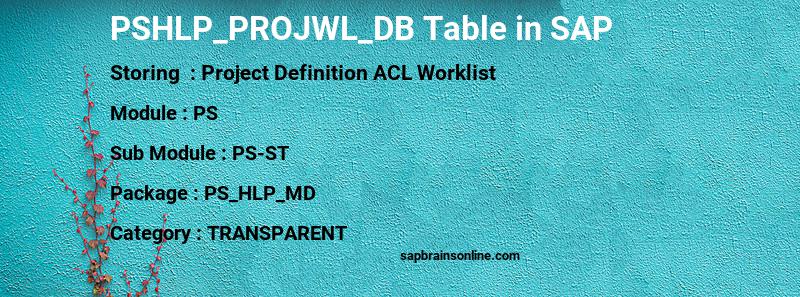 SAP PSHLP_PROJWL_DB table