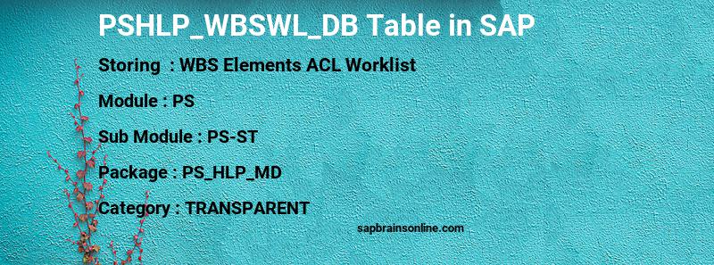 SAP PSHLP_WBSWL_DB table