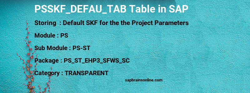 SAP PSSKF_DEFAU_TAB table