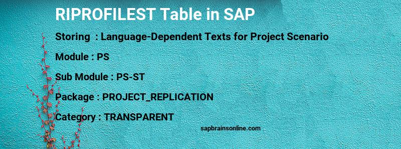 SAP RIPROFILEST table