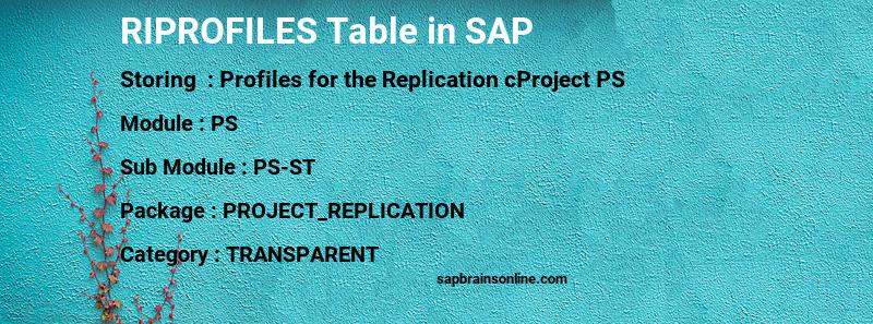 SAP RIPROFILES table