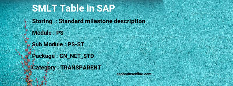SAP SMLT table