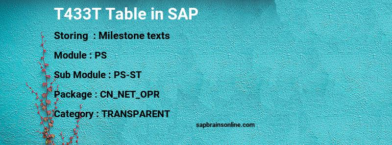 SAP T433T table
