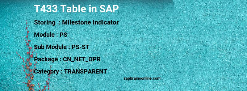 SAP T433 table