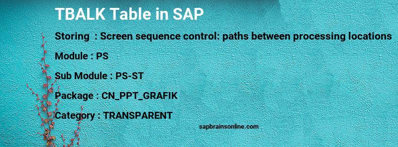 SAP TBALK table