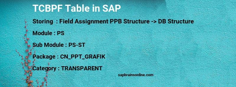 SAP TCBPF table