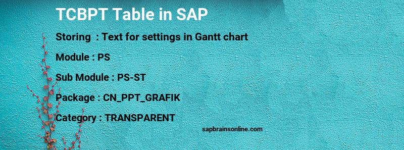SAP TCBPT table