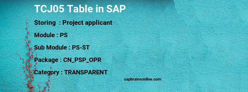 SAP TCJ05 table