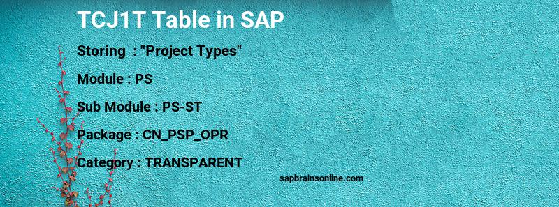 SAP TCJ1T table