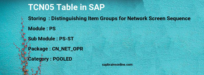 SAP TCN05 table