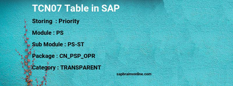 SAP TCN07 table