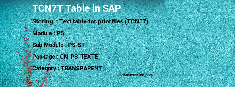 SAP TCN7T table