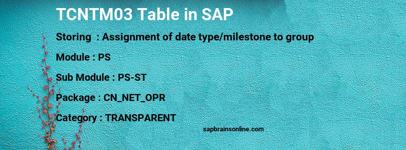 SAP TCNTM03 table