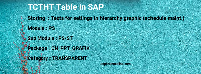 SAP TCTHT table