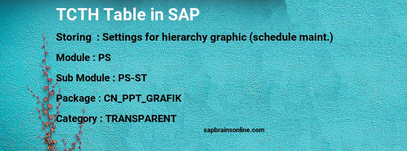 SAP TCTH table