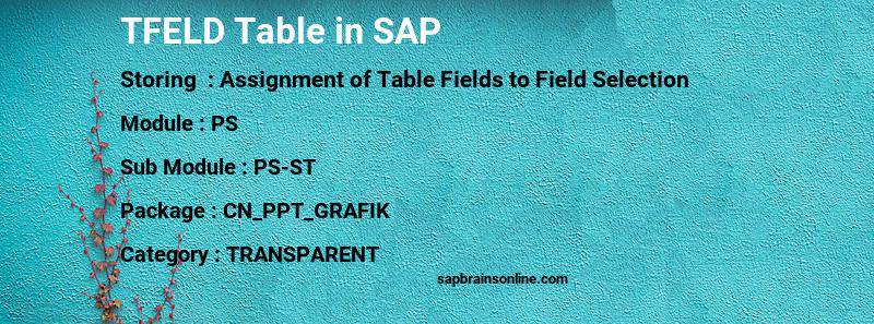 SAP TFELD table