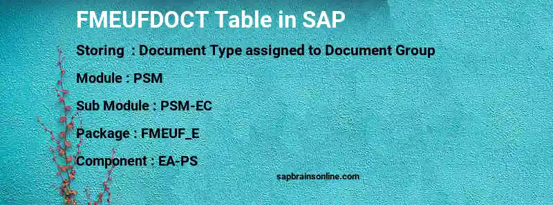 SAP FMEUFDOCT table