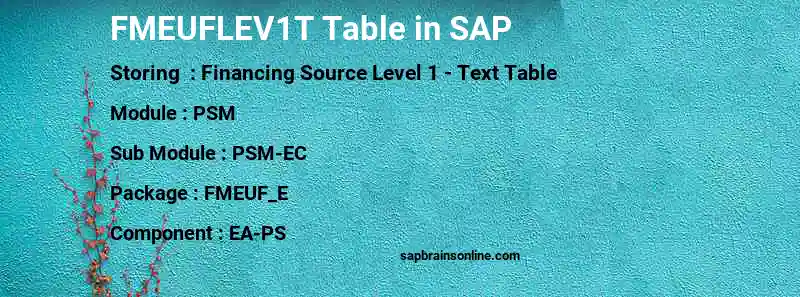 SAP FMEUFLEV1T table